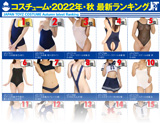 GOODS コスチューム 2022年 秋 最新ランキング
